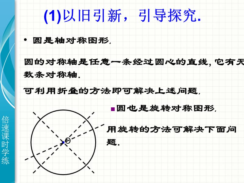 27.1圆的认识（圆的对称性2）.ppt_第2页