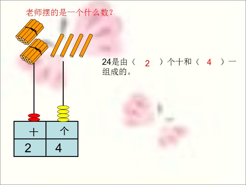 2013年小学新课标人教版一年级下《100以内数的认识与加减法》复习课件.ppt_第2页