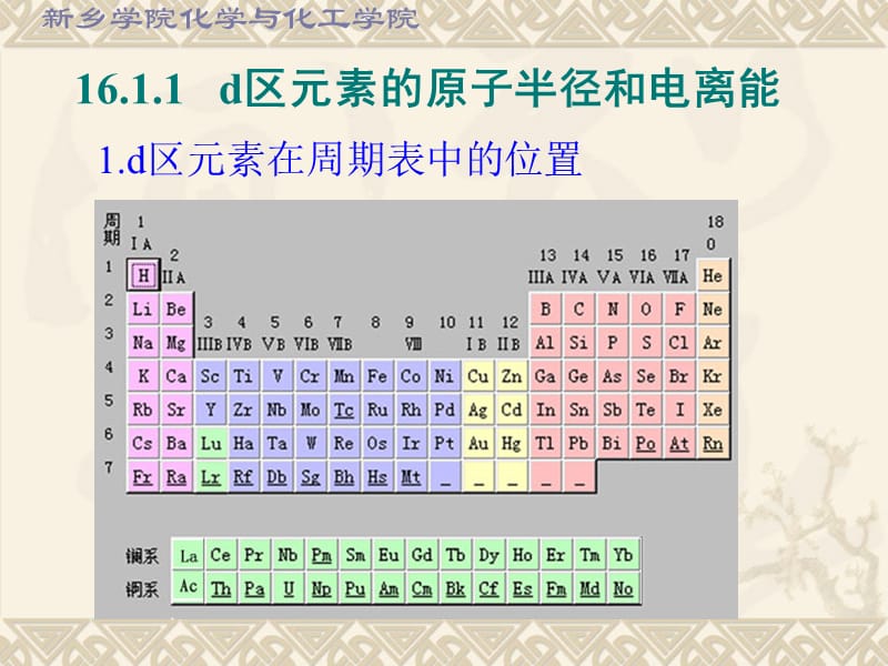 第十六章d区元素一.ppt_第3页