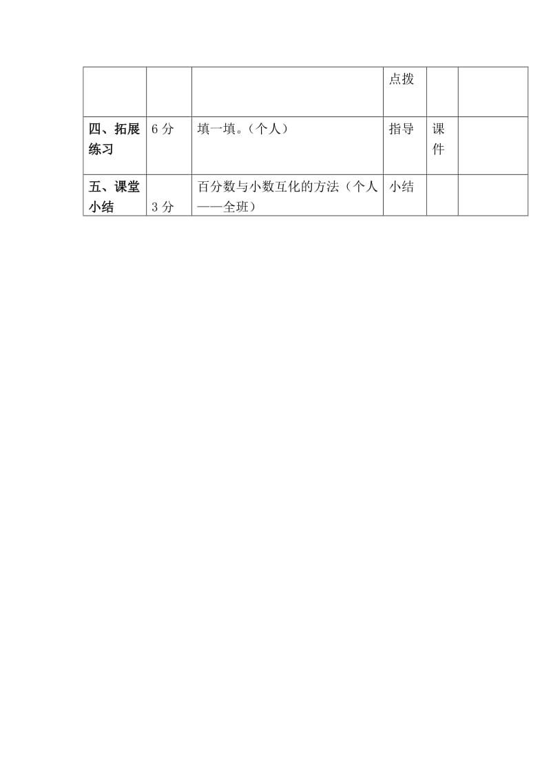 《百分数和小数互化》导学案.doc_第2页