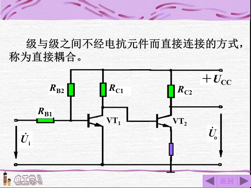 三章集成运算放大器及其应用.ppt_第3页