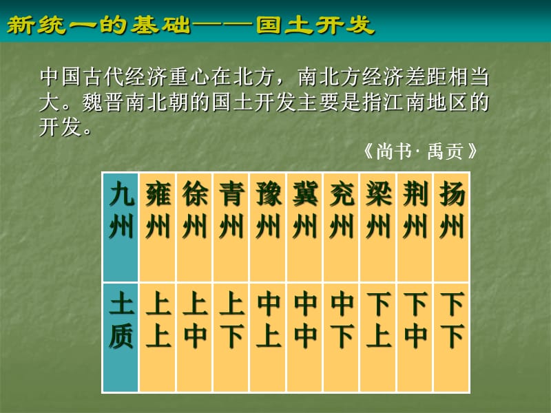 第十讲重归一统隋.ppt_第3页