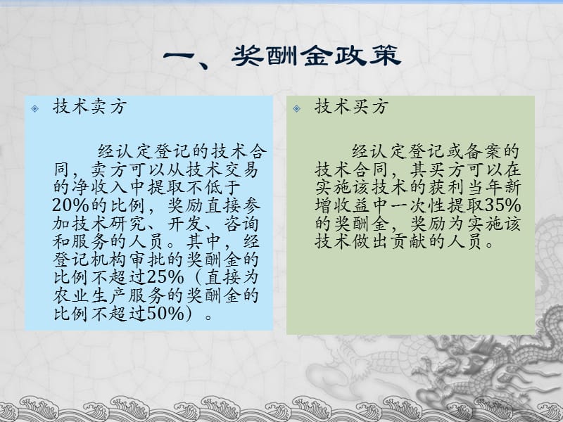 技术市场优惠政策.ppt_第3页