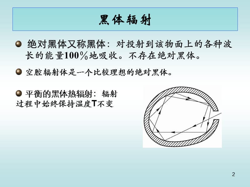 12---光的受激辐射.ppt_第2页