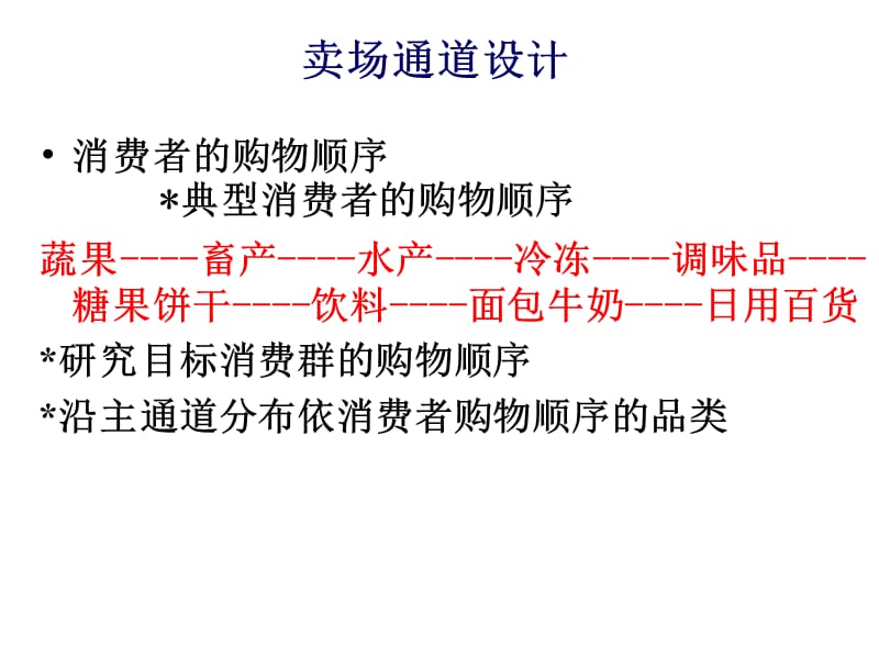 卖场通道设计方案.ppt_第2页