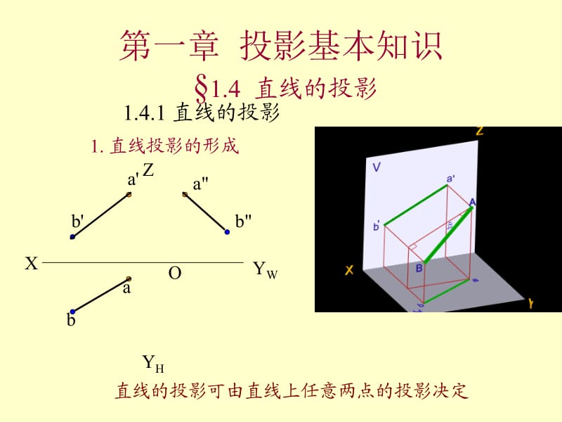 cad画法几何直线、平面的投影.ppt_第1页