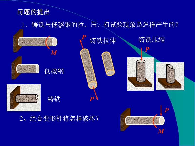 第十四章复杂应力状态强度问题.ppt_第2页