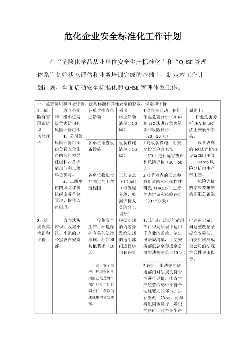 危化企业安全标准化工作计划.doc_第1页