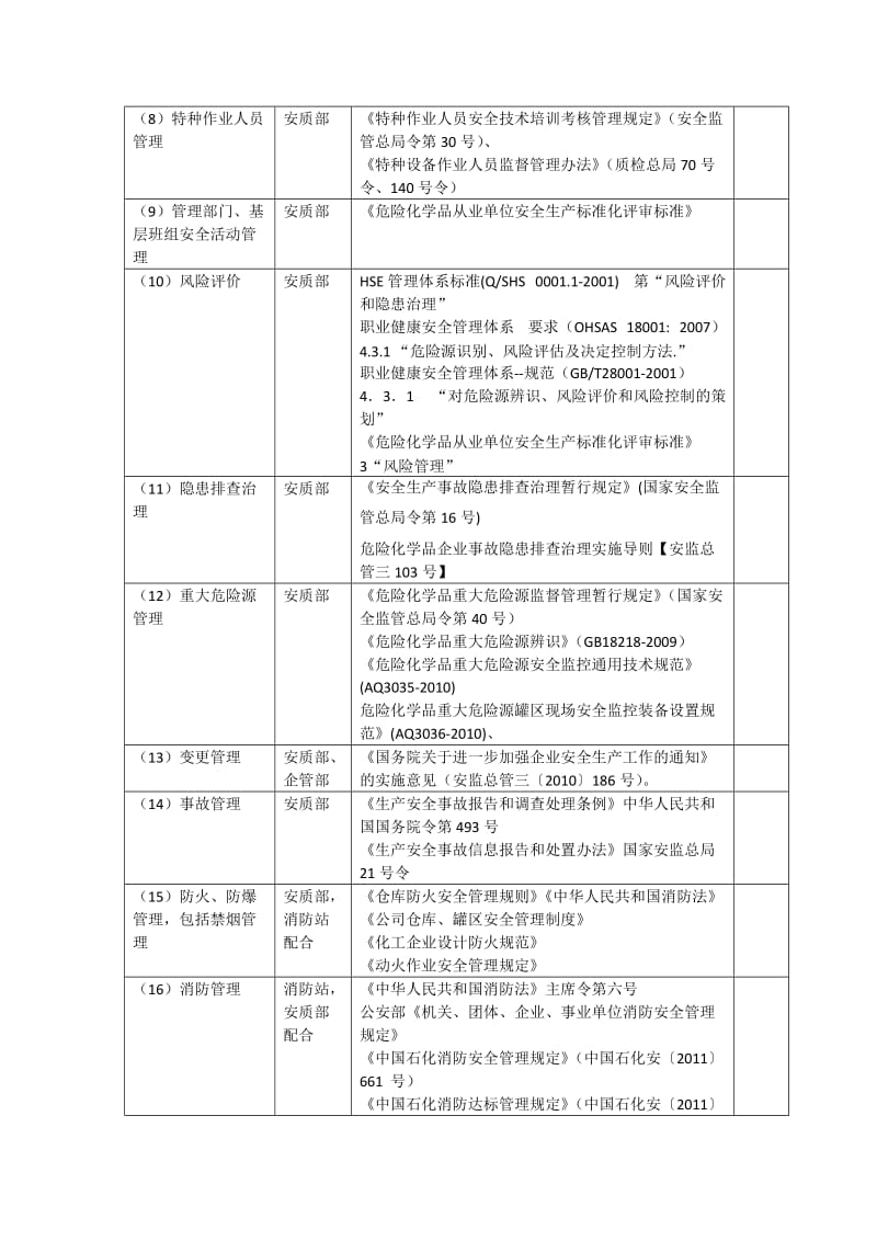 危化企业安全标准化工作计划.doc_第3页