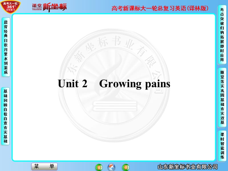 模块ⅠUnit2.ppt_第1页