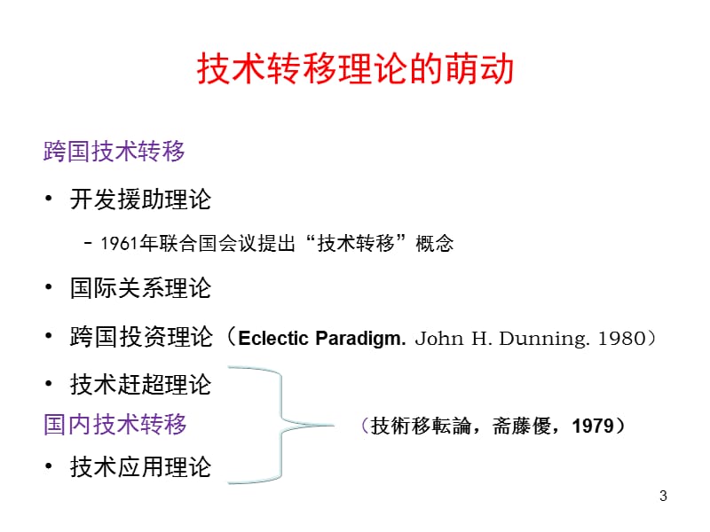 技术转移的理论与模式.ppt_第3页