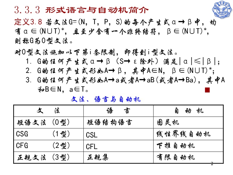 上次课程内容回顾.ppt_第2页