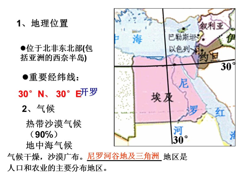 欧洲西部区域地理.ppt_第2页