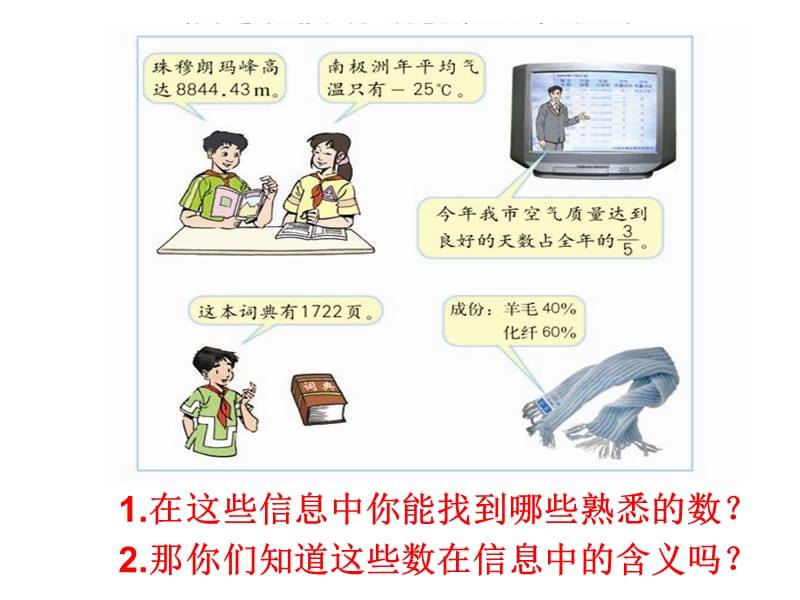 (人教新课标)六年级数学下册课件_数的认识总复习.ppt_第2页