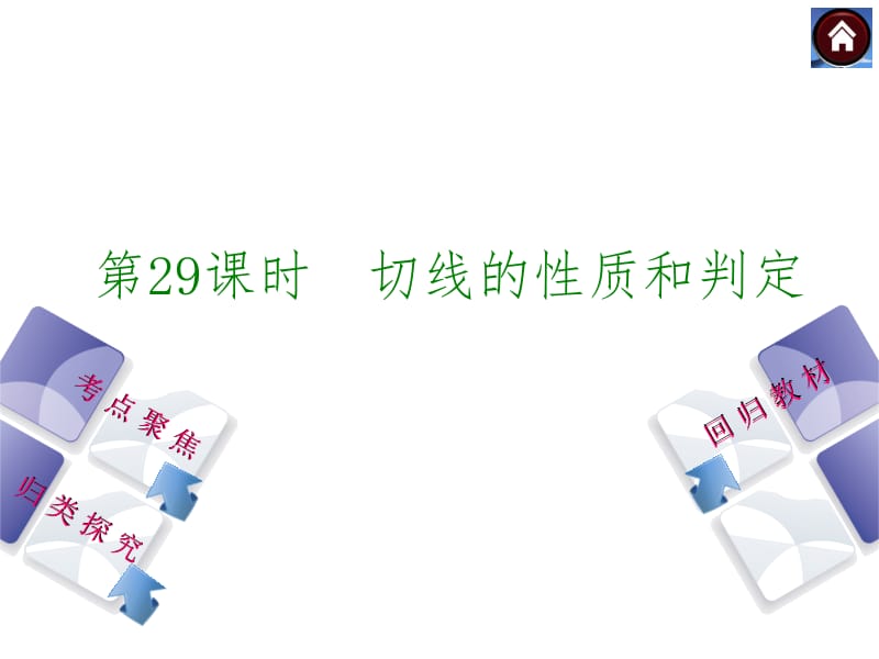 29切线的性质和判定（25张ppt，含13年试题）.ppt_第2页