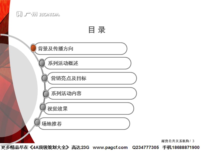 汽车活动2008年广州本田北京地区锋范巡展试驾活动方案.ppt_第3页