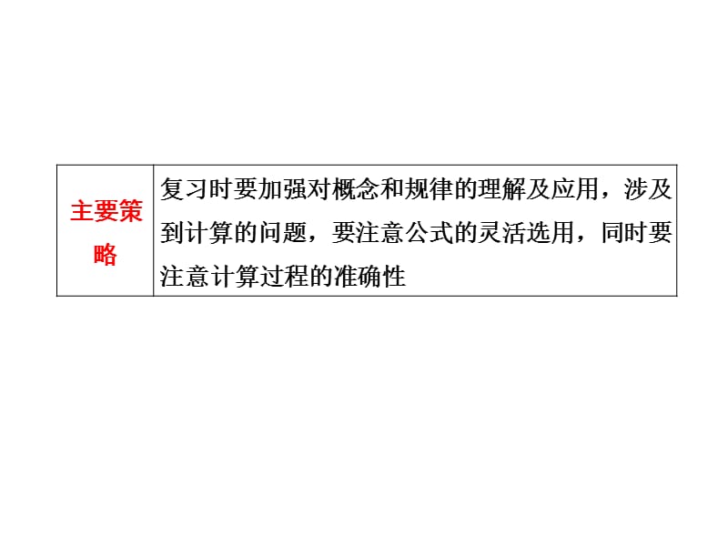 三维设计高考物理二轮复习广东专版第一部分专题热学.ppt_第3页