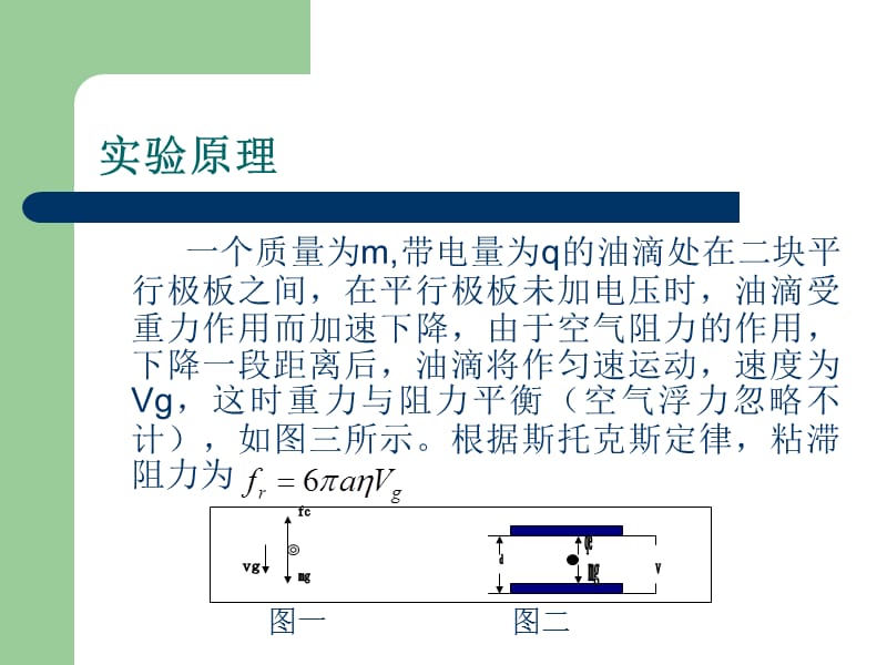 密立根油滴课件.ppt_第3页