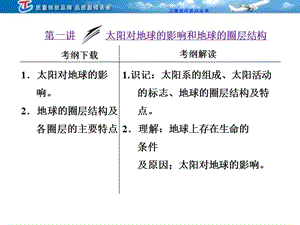 三维设计4高考地理人教一轮复习课件第一第一讲太阳对地球的影响和地球的圈层结构.ppt