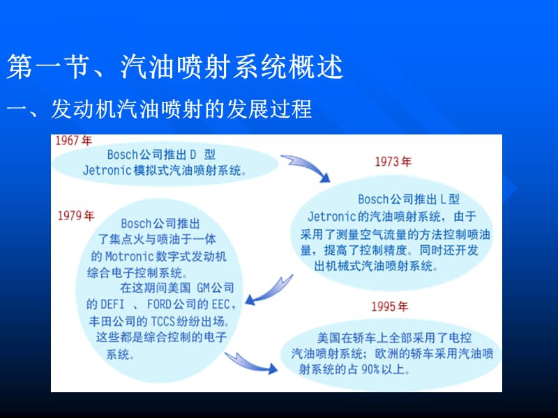 三章节电控汽油喷射系统.ppt_第2页