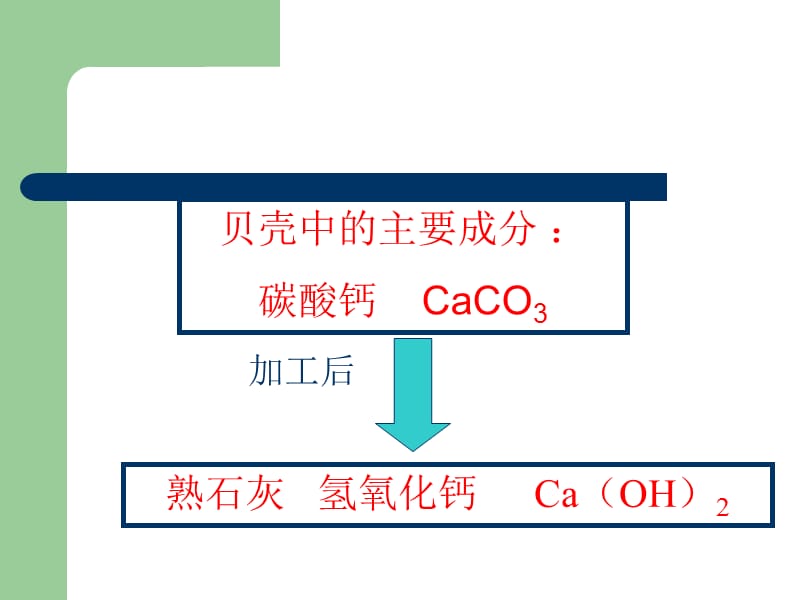 第四部分物质构成的奥秘42元素教学课件.ppt_第3页