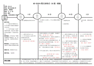 《小数除以整数》EEPO教案.doc