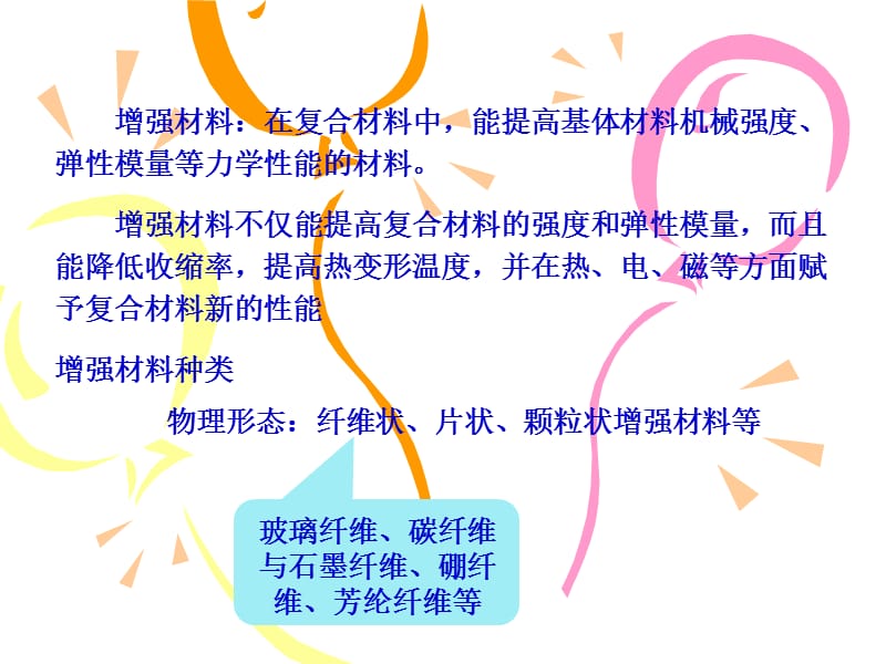 三篇复合材料增强材料.ppt_第2页