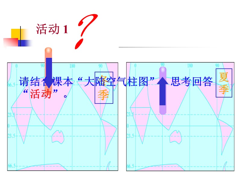 气压带与风带.ppt_第2页