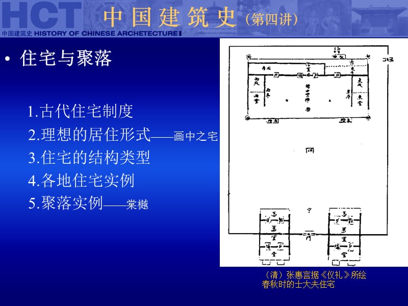 第四讲住宅.ppt_第1页