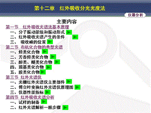 第十二章红外吸收分光光度法.ppt