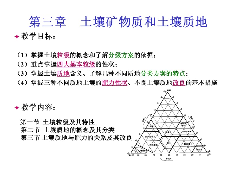 三章节土壤矿物质和土壤质地.ppt_第1页