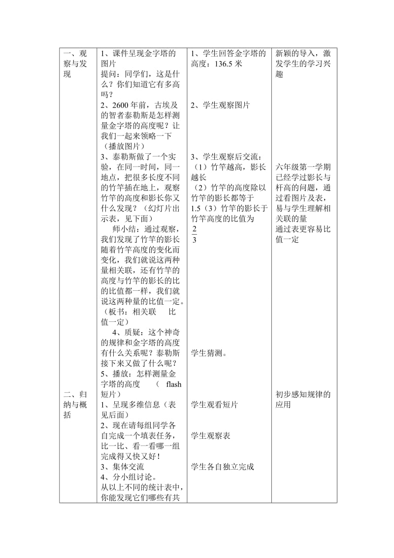 《正比例的意义》教学设计.doc_第2页