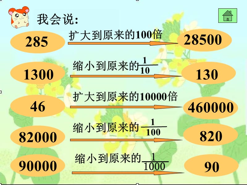 (北师大版)四年级数学下册课件_小数点搬家.ppt_第3页