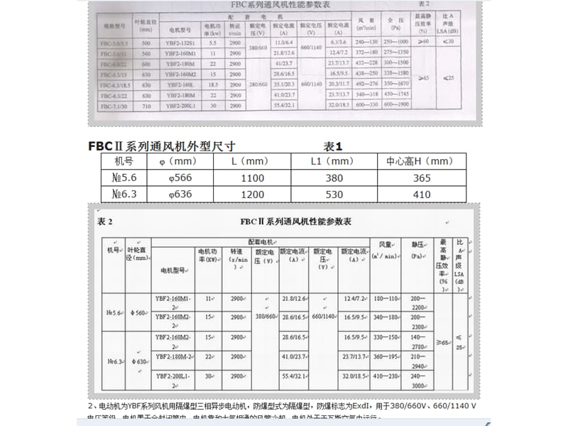 煤矿井下风机相册.ppt_第3页