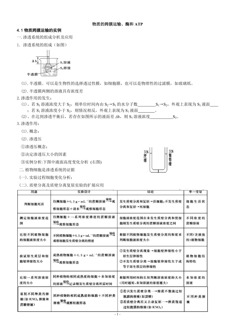 第4章物质的跨膜运输.doc_第1页