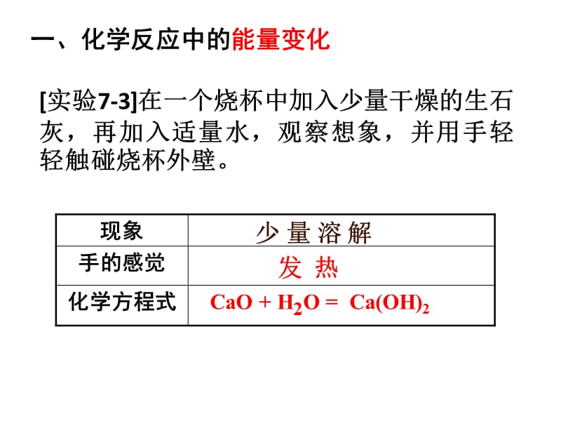 2014-12-14燃料的合理利用与开发.ppt_第2页