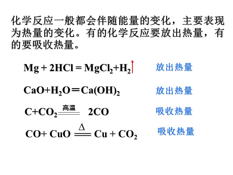 2014-12-14燃料的合理利用与开发.ppt_第3页