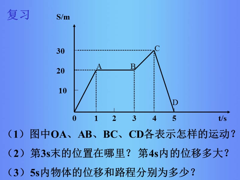 三节运动快慢的描述速度.ppt_第2页