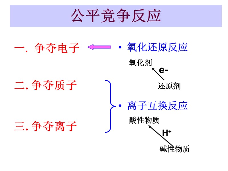 上海市新场中学陈园园.ppt_第2页