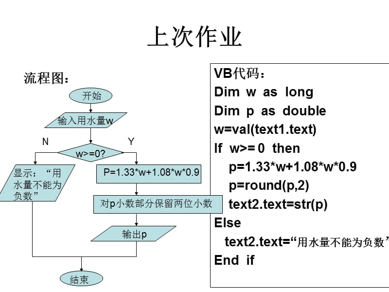 枚举算法.ppt_第1页