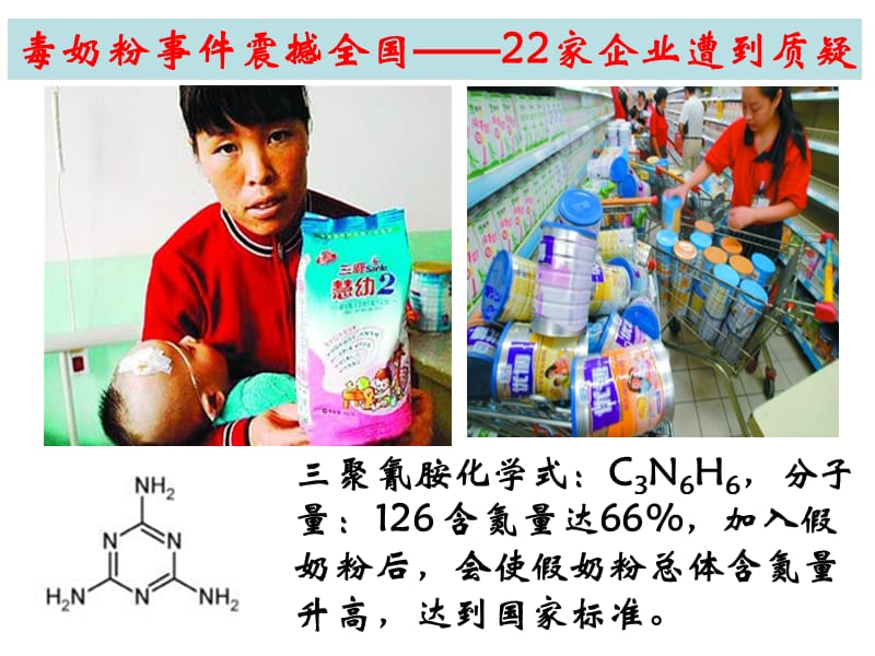 三聚氰胺化学式CNH分子量含氮量达.ppt_第1页