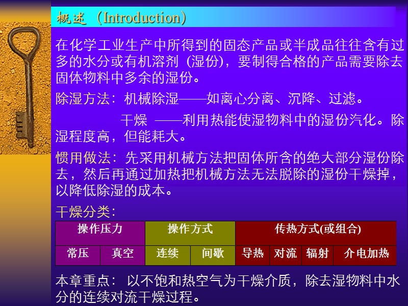 干燥基础知识ppt课件.ppt_第3页