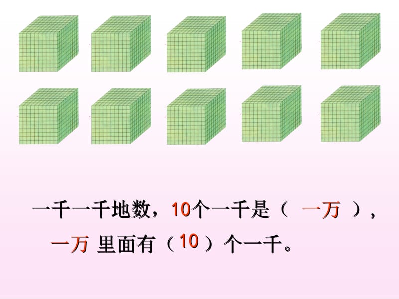 10000以内数的认识(1).ppt_第3页