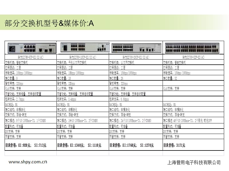 上海普用电子科技有限公司.ppt_第2页