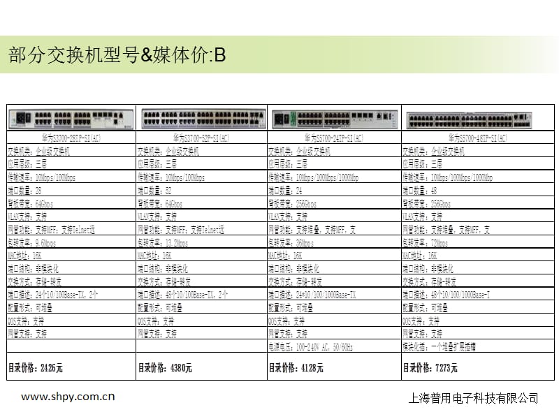 上海普用电子科技有限公司.ppt_第3页