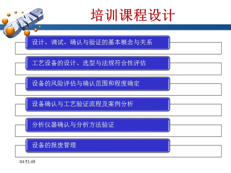 上海王有红设备确认培训讲义.ppt_第2页