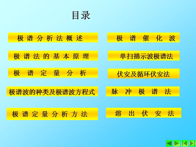 第十部分极谱分析法Polarography教学课件.ppt_第2页