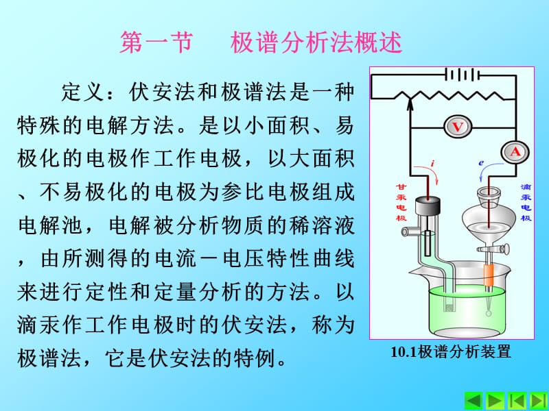 第十部分极谱分析法Polarography教学课件.ppt_第3页