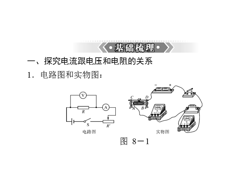 (人教版)2013年中考物理二轮专题复习课件：欧姆定律.ppt_第3页