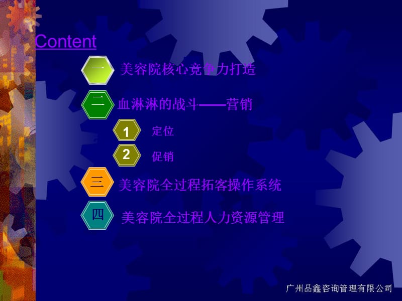 美容院全过程营销.ppt_第3页